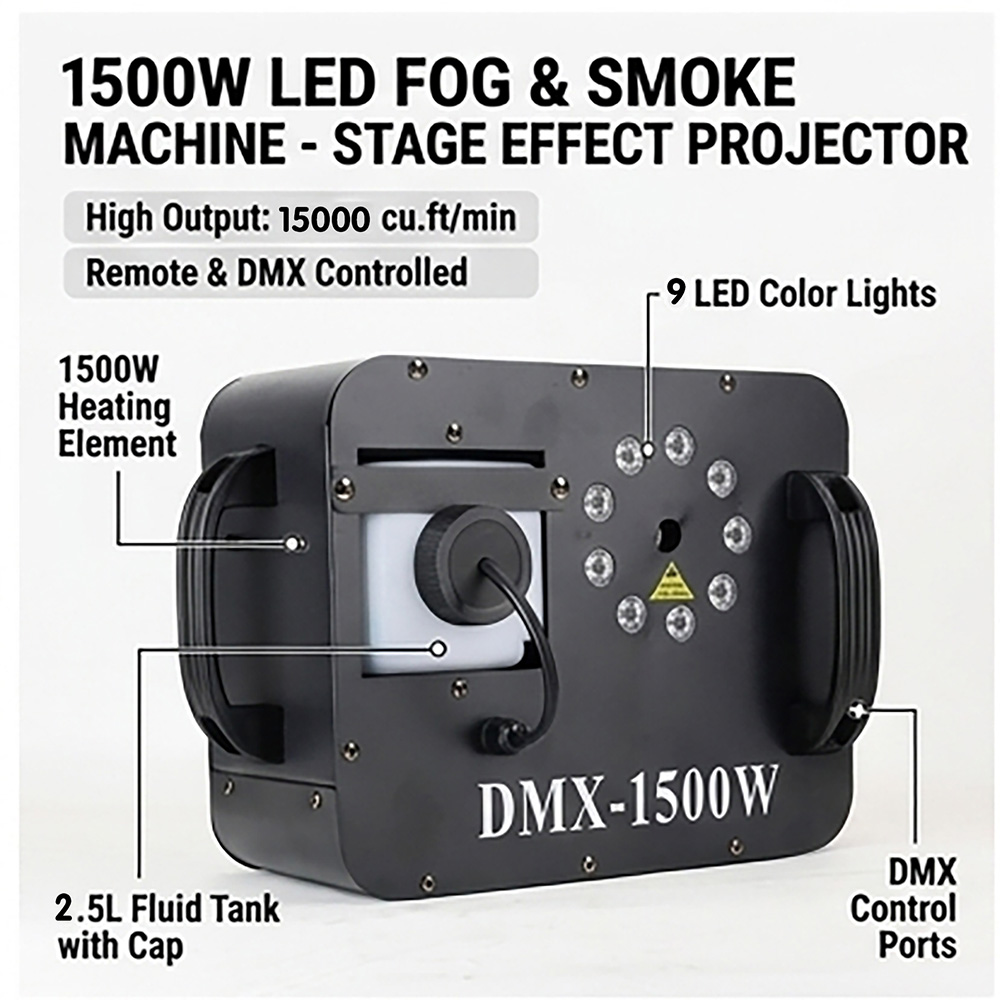 1500W Fog Smoke Machine RGB 9X - огляд і ціна Smoke Stopper
